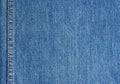 Jeans texture with stitch