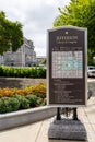 Jefferson Library of Congress sign has a map with information for tourists