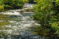 Jennings Creek, Botetourt County, Virginia, USA