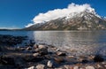 Jenny lake at Grand Teton National Park, USA