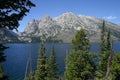 Jenny Lake Overlook