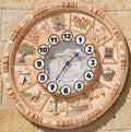 Horoscope signs clocks on the Western wall site.