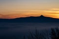 Jested ridge evening panorama