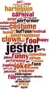 Jester word cloud