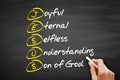 JESUS - Joyful Eternal Selfless Understanding Son of God, acronym concept on blackboard