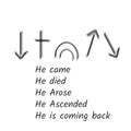 Jesus Quote for print - He came