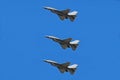 Jetfighters passing overhead Royalty Free Stock Photo