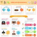 Jeweller infographics set