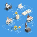 Jewelry Production Isometric Infographics