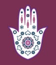 Jewish hamsa hand amulet - or Miriam hand