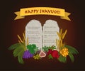 Jewish holiday of Shavuot, tablets of stone and Seven species