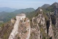 The Jiankou Wild Great Wall is located in Huairou, Beijing