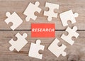 Jigsaw Puzzle Pieces with text & x22;Research& x22; on wooden background