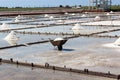 Jing-Zai-Jiao Tile-Paved Salt Fields in Tainan Royalty Free Stock Photo