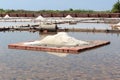 Jing-Zai-Jiao Tile-Paved Salt Fields in Tainan Royalty Free Stock Photo