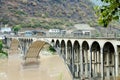 Jinsha River Bridge - Yunnan - China