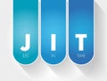 JIT - Just in time acronym