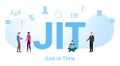 Jit just in time concept with big word or text and team people with modern flat style - vector Royalty Free Stock Photo