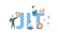 JIT, Just In Time. Concept with keyword, people and icons. Flat vector illustration. Isolated on white.