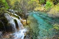 Jiuzhaigou National Park located in the north of Sichuan Province in the southwestern region of China. Royalty Free Stock Photo