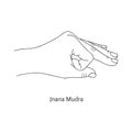 Jnana Gyan Mudra / Gesture of Wisdom. Vector Royalty Free Stock Photo