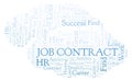 Job Contract word cloud