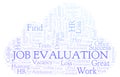 Job Evaluation word cloud.