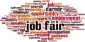 Job fair word cloud