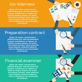 Job interview, Preparation business
