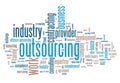 Job outsourcing