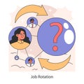 Job rotation. Exploring diverse roles for comprehensive skill development. Royalty Free Stock Photo