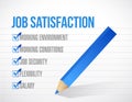 Job satisfaction check mark illustration design Royalty Free Stock Photo