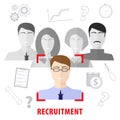 Job search and career choice. Recruiting agency.