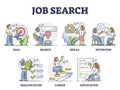 Job search, recruitment and employment scenes in outline career collection Royalty Free Stock Photo