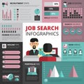 Job Search Strategy Flat Infographic Banner