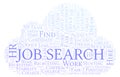 Job Search word cloud.