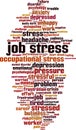 Job stress word cloud Royalty Free Stock Photo