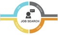 Job Team Join Work Hiring Hired Employed Concept