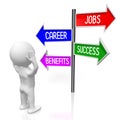 Jobs, career, success, benefits concept - signpost with four arrows, cartoon character