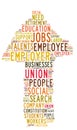 Jobs word cloud