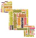 Jobs word cloud