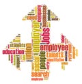 Jobs word cloud