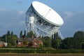 Jodrell Bank radio telescope