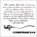 1 Corinthians 13:4-8- Love is patient, kind, hopes, protects, trusts and never fails vector on white background for Christian marr