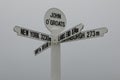 Novelty signpost a John O\'Groats showing distances