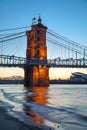 John A. Roebling Suspension Bridge in Cincinnati Royalty Free Stock Photo