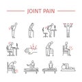 Joint pain. Line icons set. Vector signs