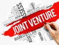 Joint Venture word cloud collage, business concept Royalty Free Stock Photo