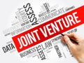 Joint Venture word cloud collage Royalty Free Stock Photo