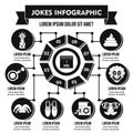 Jokes infographic concept, simple style